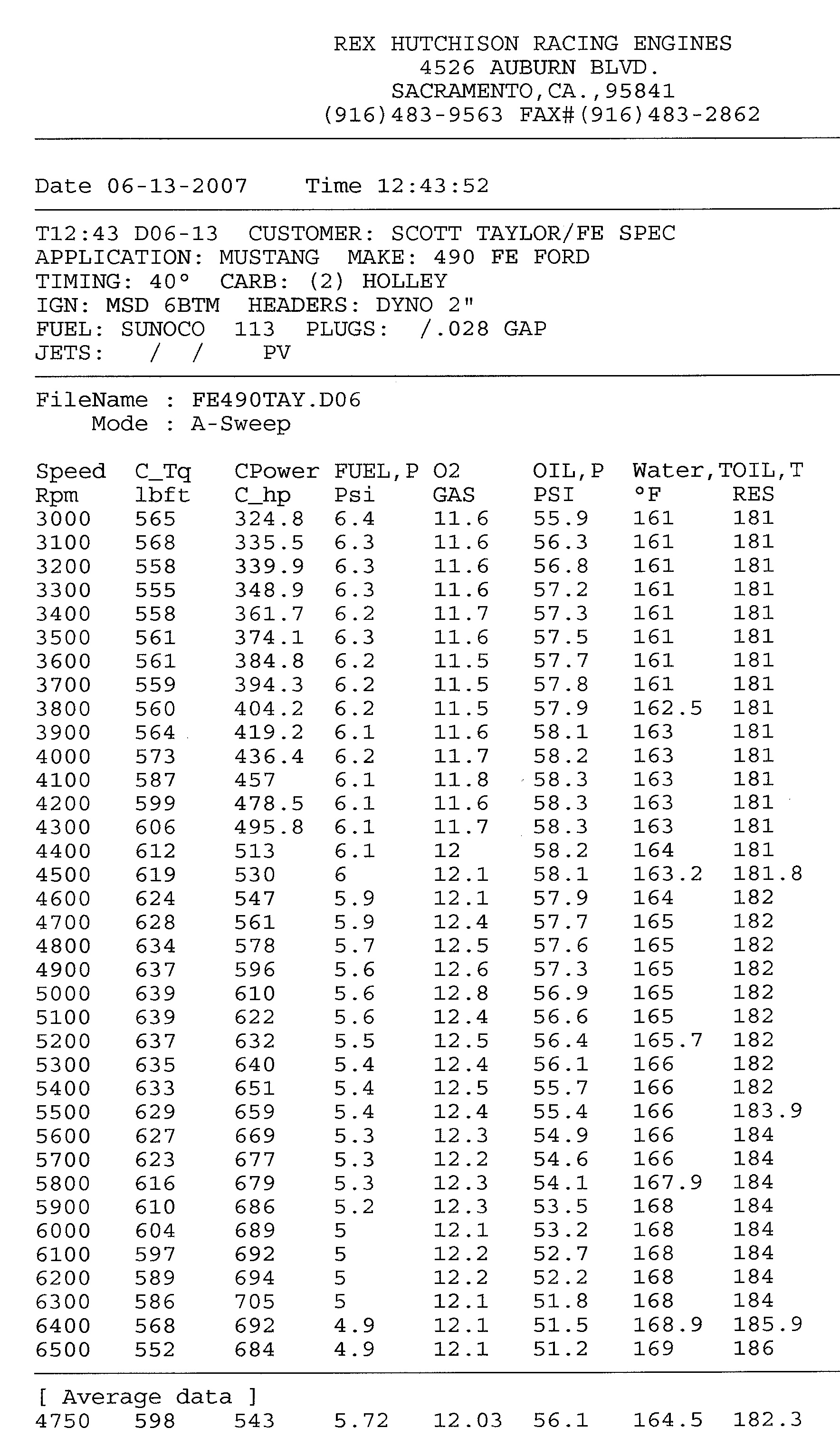 Engine image 10